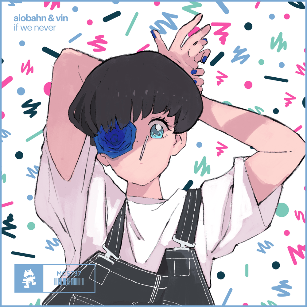 Album cover art for "If We Never" by Aiobahn