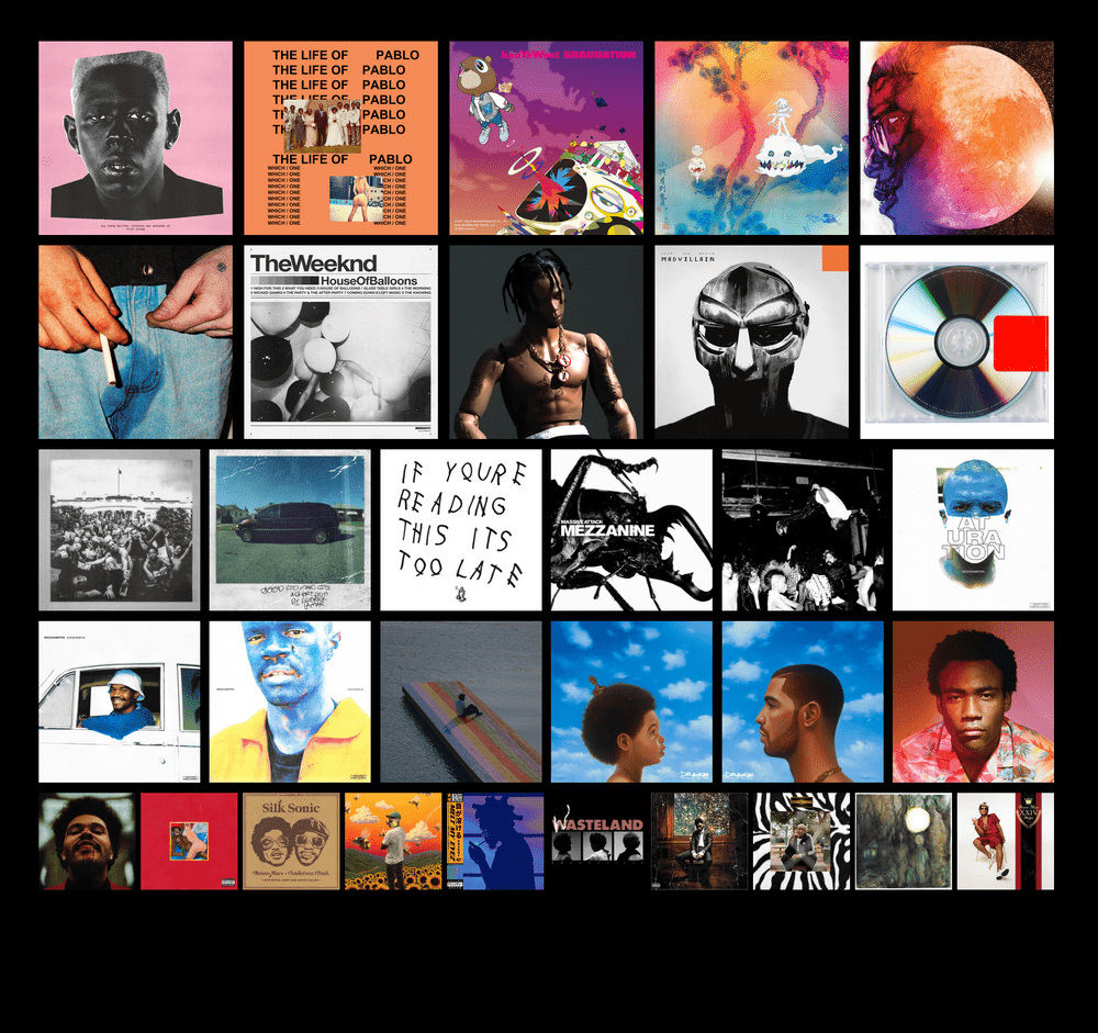 WHIPONFIRE’s 2022 Listening Log by M.T.B.T.T.F.