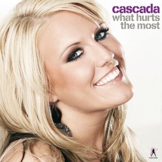 Cover image for What Hurts the Most (German Edition) - EP