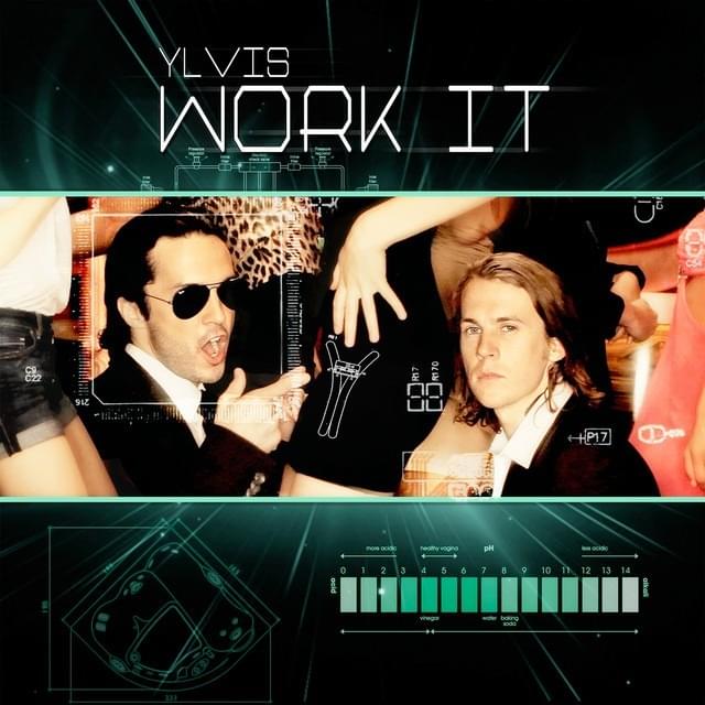 Cover image for Work It - EP