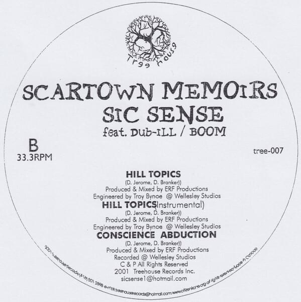 Album cover art for "Hill Topics" by Sic Sense