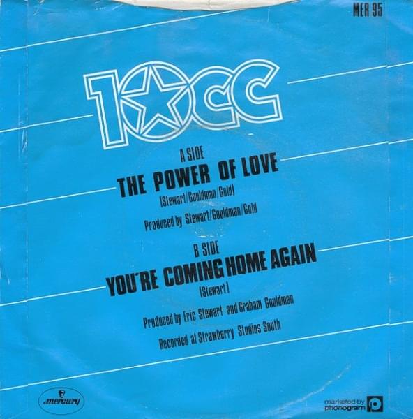 Album cover art for "You’re Coming Home Again" by 10cc