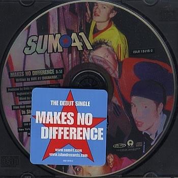 Album cover art for "Makes No Difference" by Much