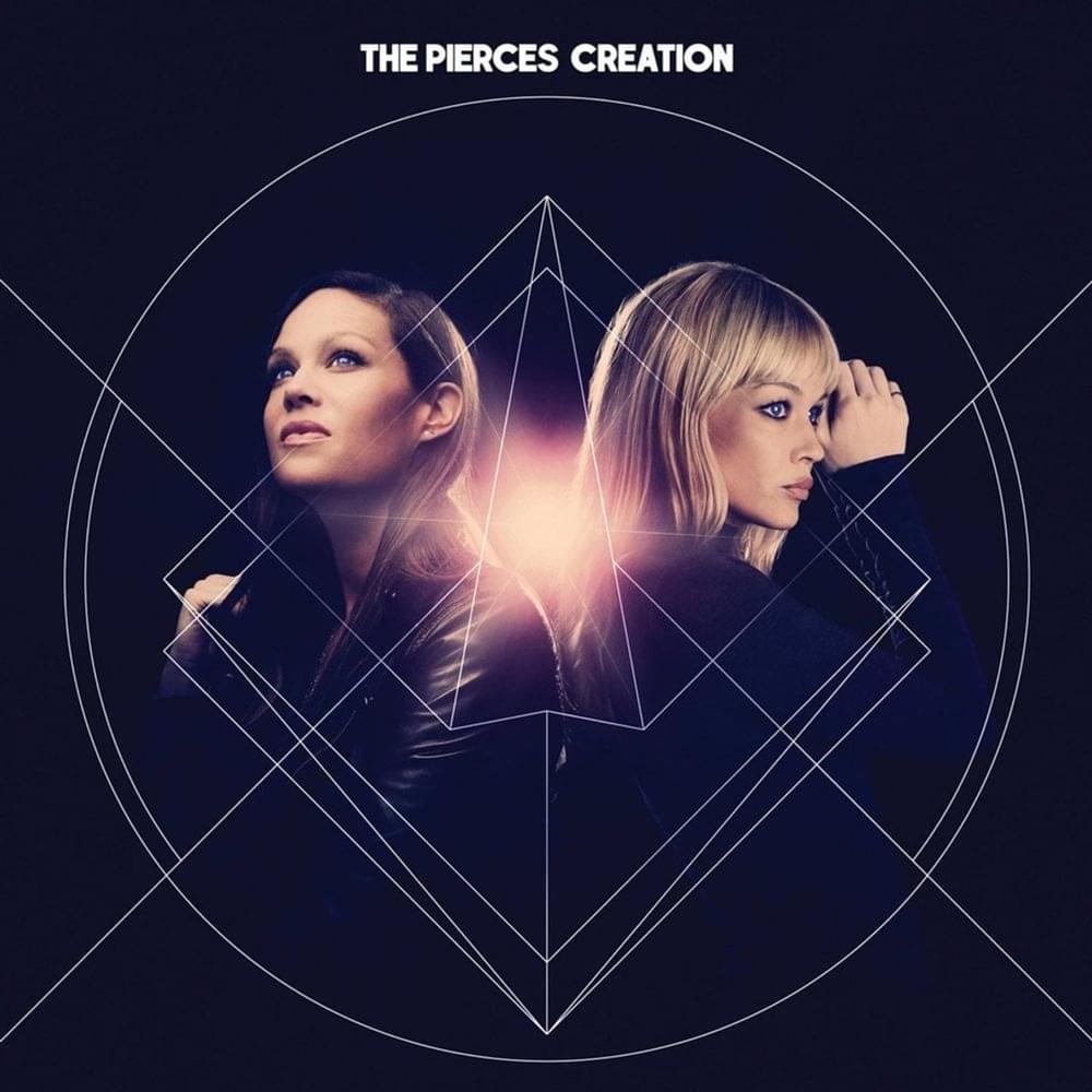 Cover image for Creation