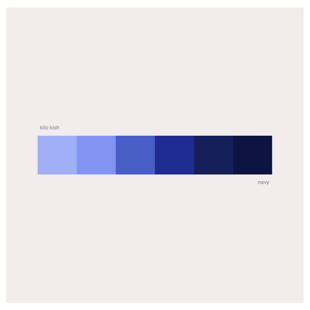 Navy by Kilo Kish