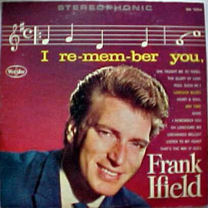 Cover image for I Remember You