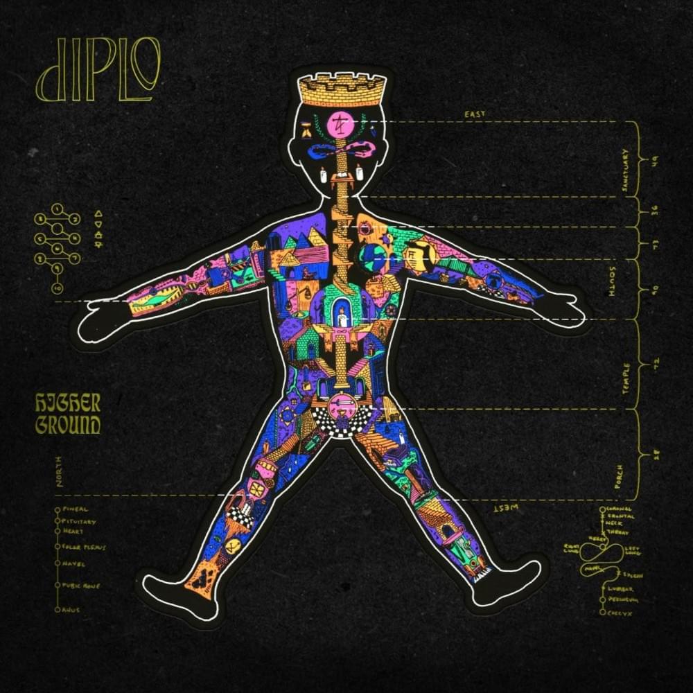 Cover image for Hold You Tight - Single
