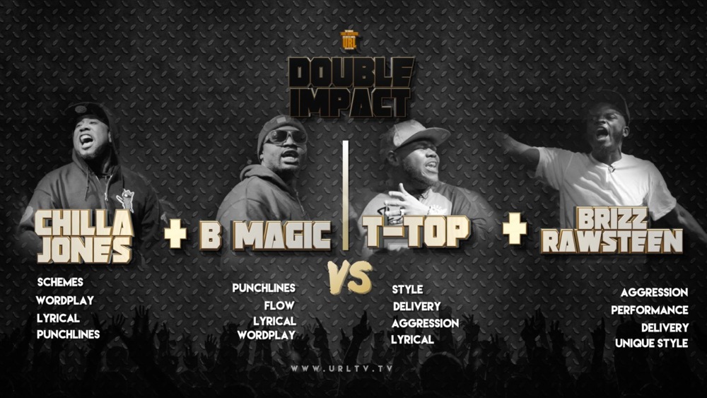 Album cover art for "Chilla Jones & B Magic vs. T-Top & Brizz Rawsteen" by URLtv & Brizz Rawsteen & T-Top & B Magic & Chilla Jones