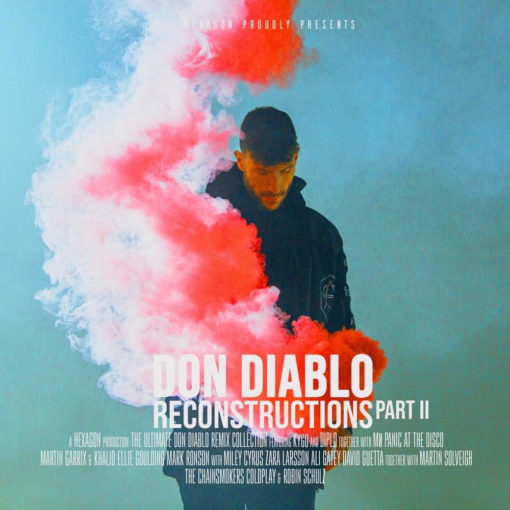 Cover image for Reconstructions Part II