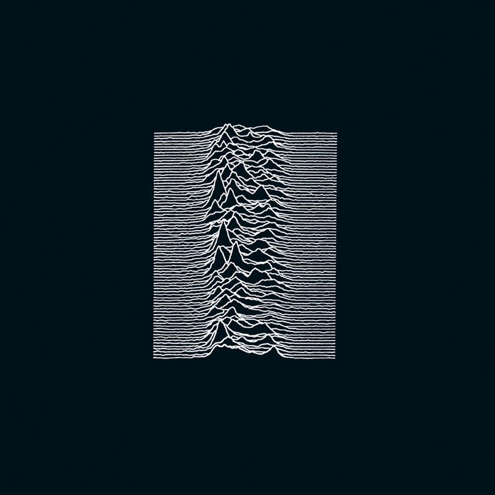 Cover image for Unknown Pleasures (Collector’s Edition)