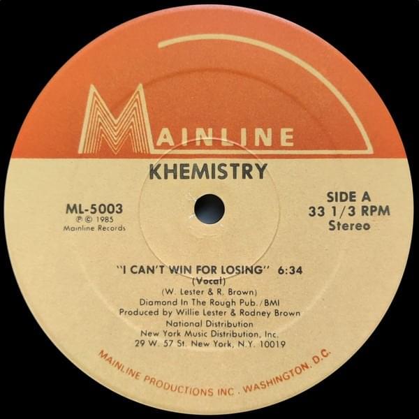 Cover image for I Can’t Win For Losing ‎– Single