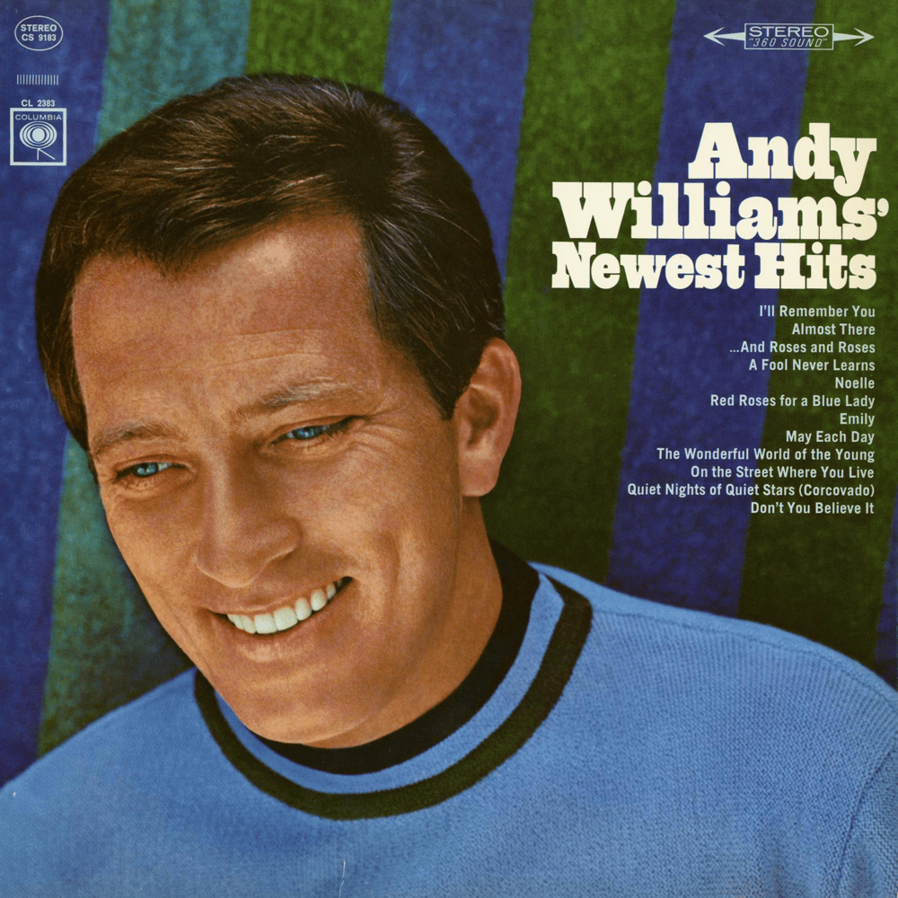 Album cover art for "Don’t You Believe It" by Andy Williams