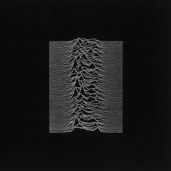Cover image for Unknown Pleasures