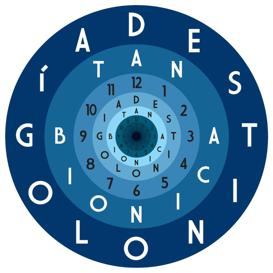 Cover image for Destinología