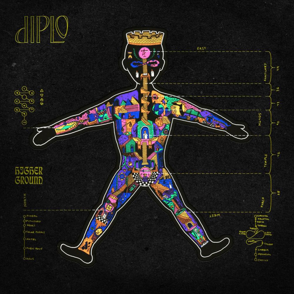 Album cover art for "Bubble Up" by Diplo