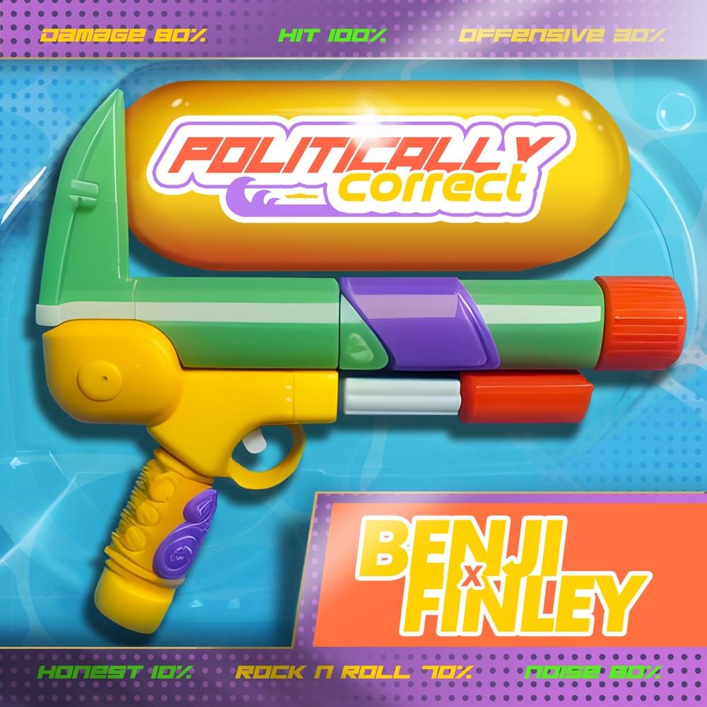 Album cover art for "Politically Correct" by B3N