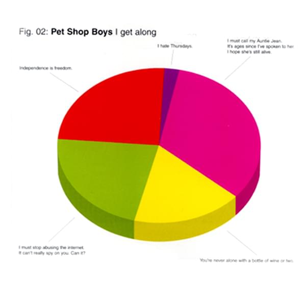 Album cover art for "Friendly Fire" by Pet Shop Boys