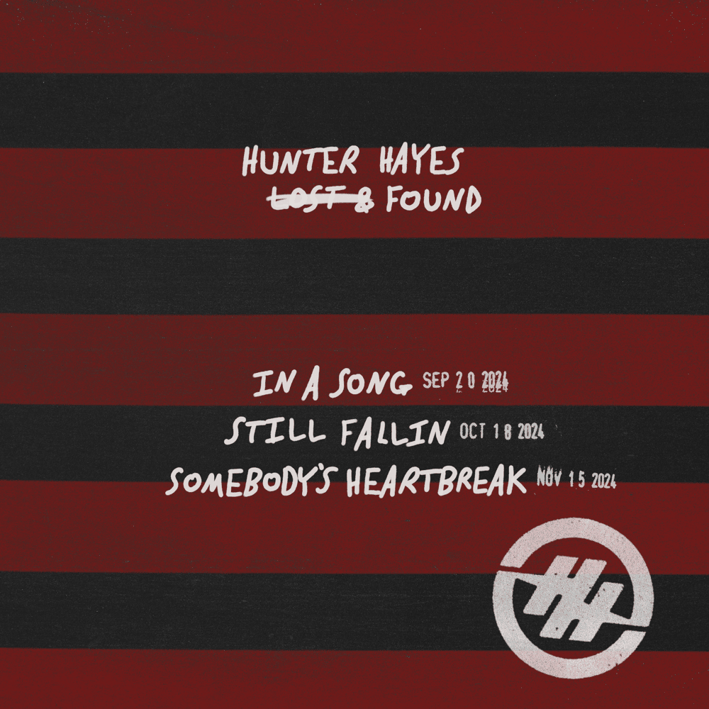 Cover image for Lost & Found - EP