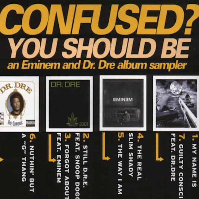 Cover image for Confused? You Should Be (Album Sampler)