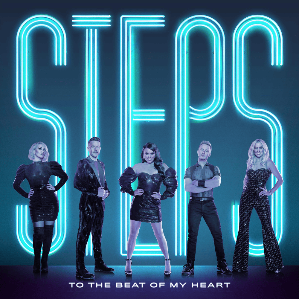 Album cover art for "To The Beat Of My Heart" by NOW That’s What I Call Music!
