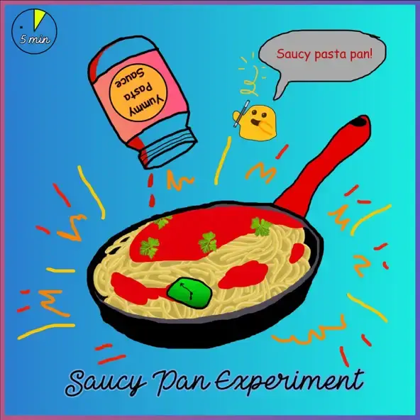 Saucy Pan Experiment by Ready4Music