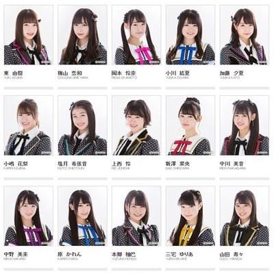 Photo of NMB48 Team BII