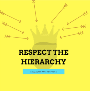 Respect The Hierarchy (Version 2) by KUZGUN