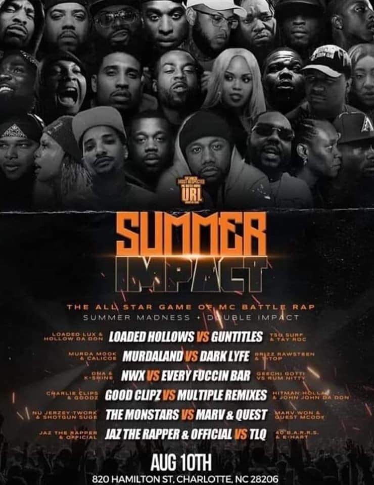 Cover image for Summer Impact