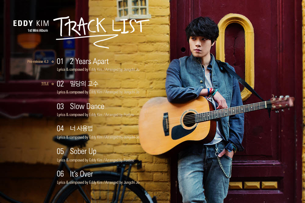 Cover image for The Manual EP