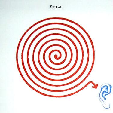 Album cover art for "Spiral" by XTC