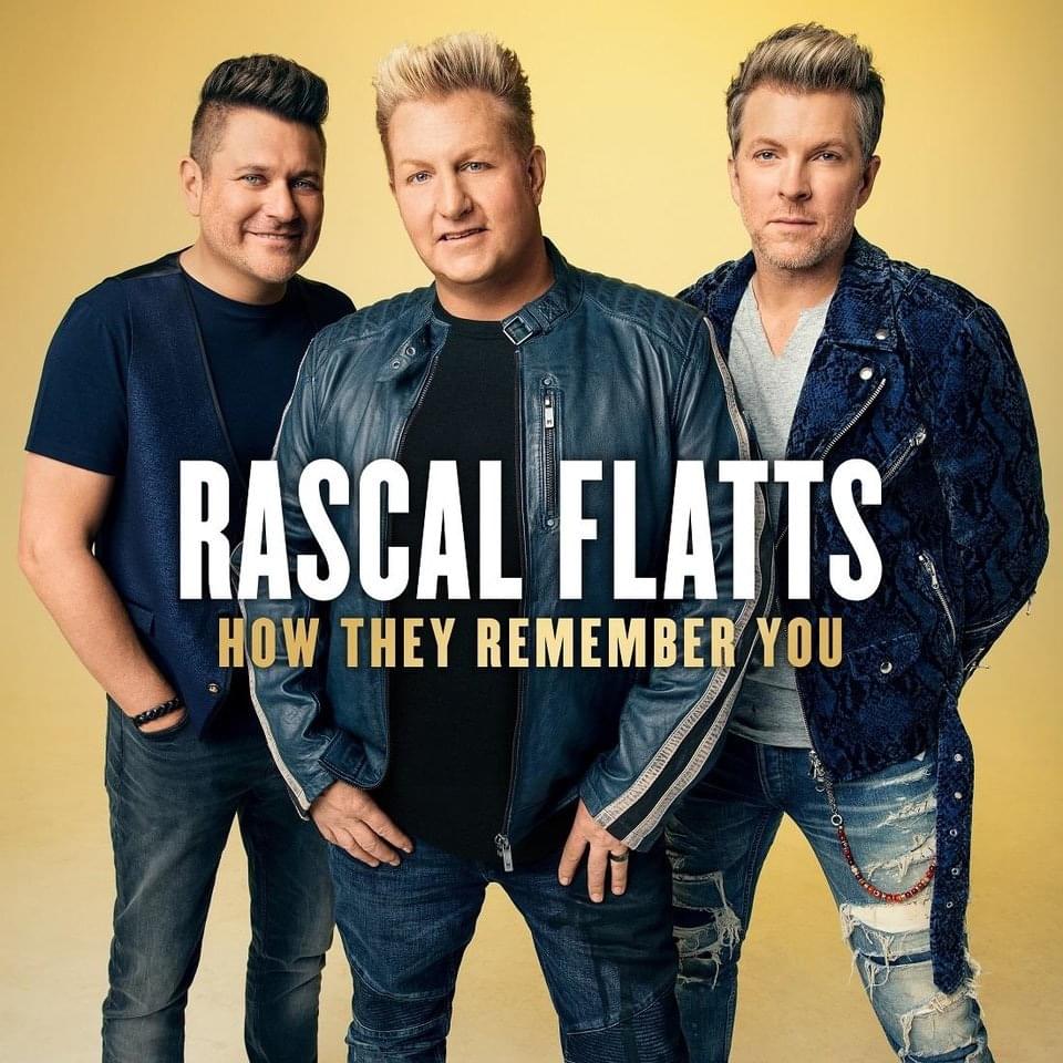 Cover image for How They Remember You
