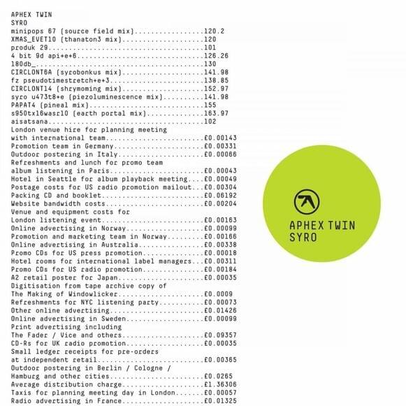 Album cover art for "​end E2 *" by Aphex Twin