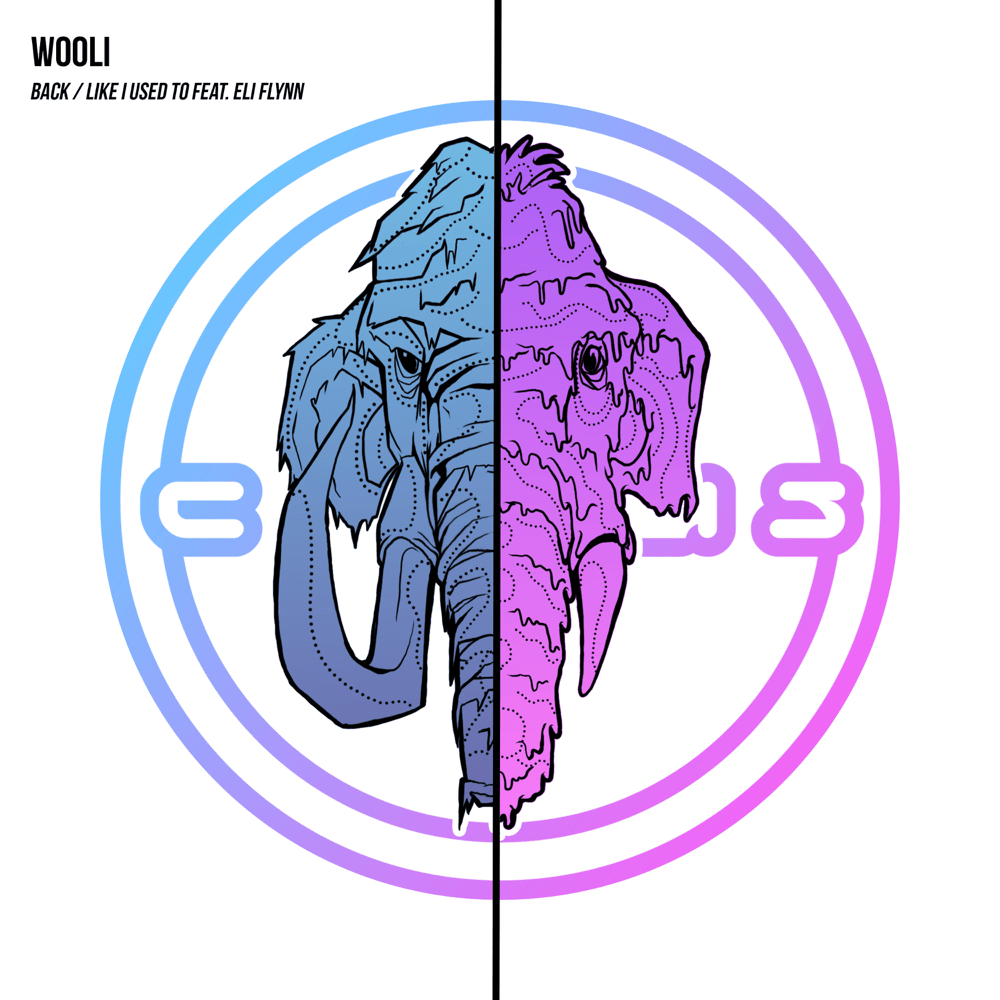 Cover image for Back / Like I Used To