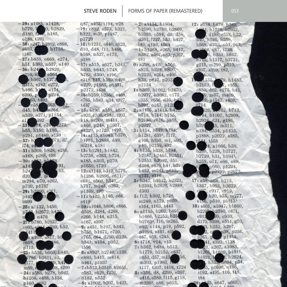 Cover image for Forms of Paper