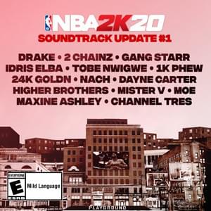Cover image for NBA 2K20 Soundtrack: Update #1