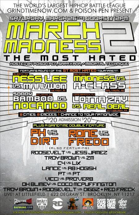 Cover image for March Madness 2